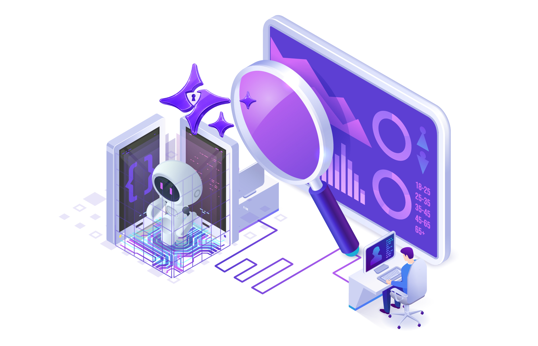 Browser Detection and Response